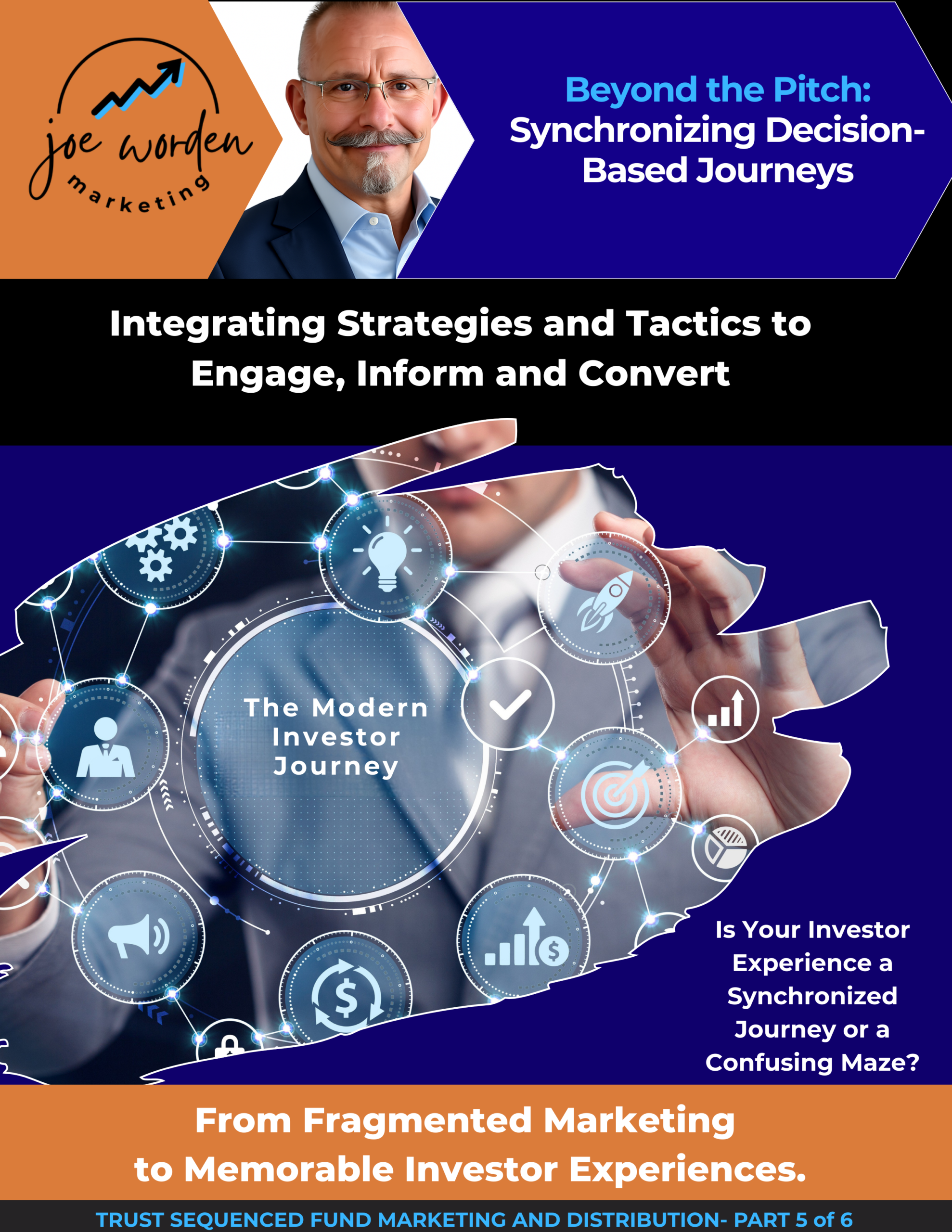 Investor Experience Playbook